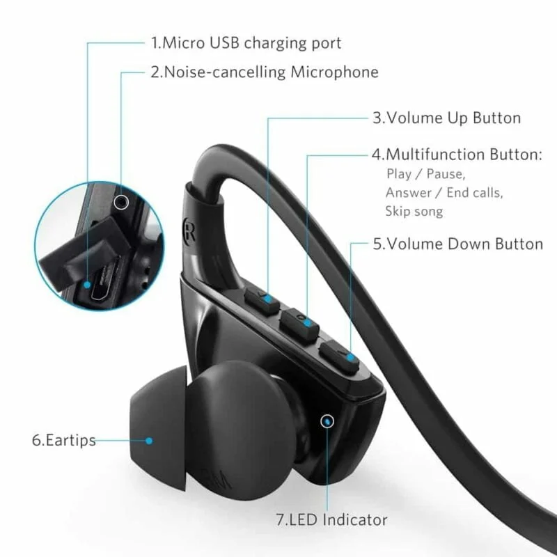 Tai nghe Anker Soundbuds Sports NB10 5