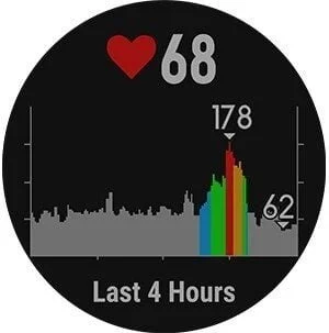 heart rate Đồng hồ thể thao Multi-Sport GPS Garmin fenix 5 Sapphire (Đen, 47mm) - YCB.vn