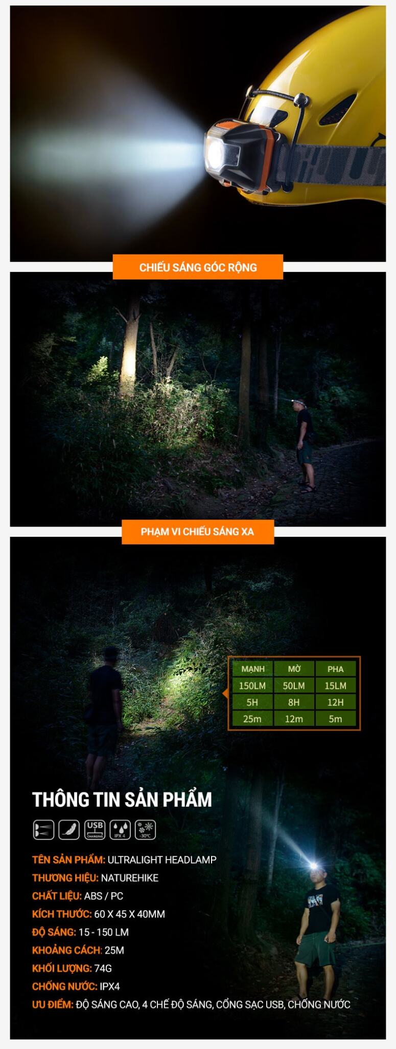 Đèn pin đeo trán chống nước Naturehike Ultralight Headlamp (pin sạc 1200mAh)