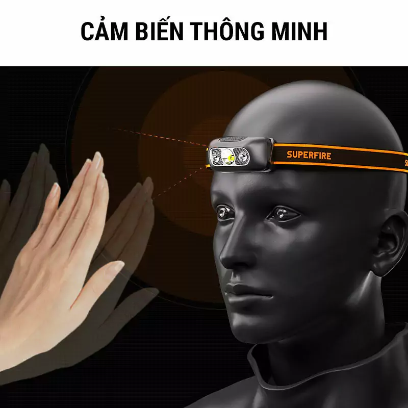 den_pin_doi_dau_headlamp_hl05g-(3)
