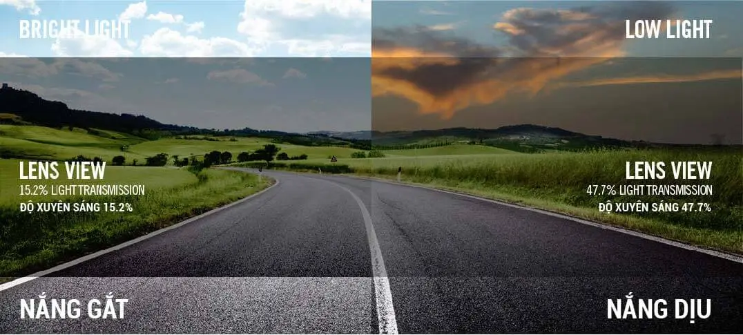 tam nhin tifosi smoke fototec Kính mát thể thao Tifosi Crit | Matte Smoke Fototec (Tròng đổi màu) - YCB.vn