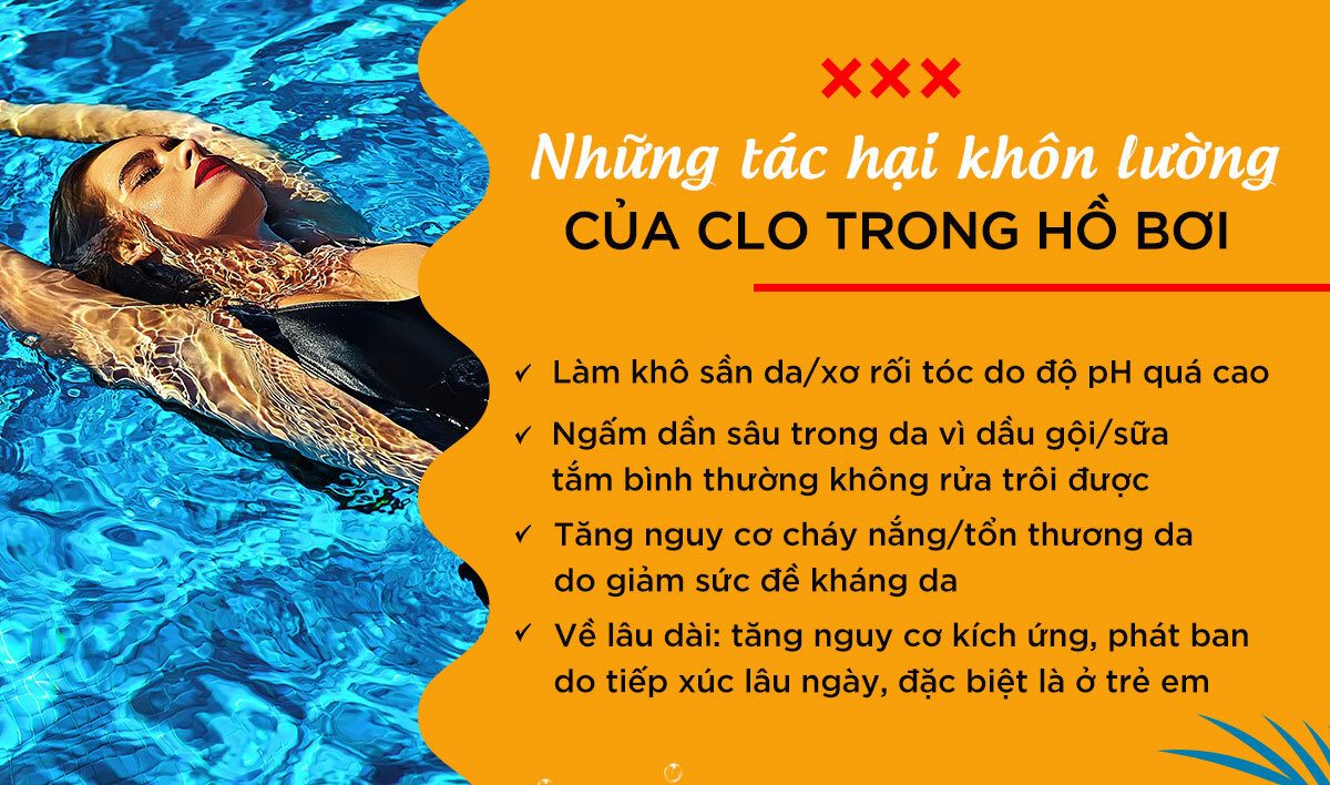 swimrinse 14 Chai xịt khoáng khử Clo sau khi bơi SwimRinse - YCB.vn