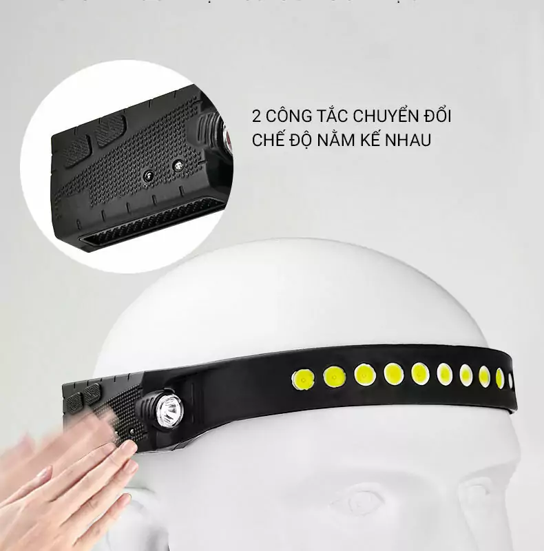den_pin_deo_tran_headlamp_g29_dual_led_xpe_COB-(1)
