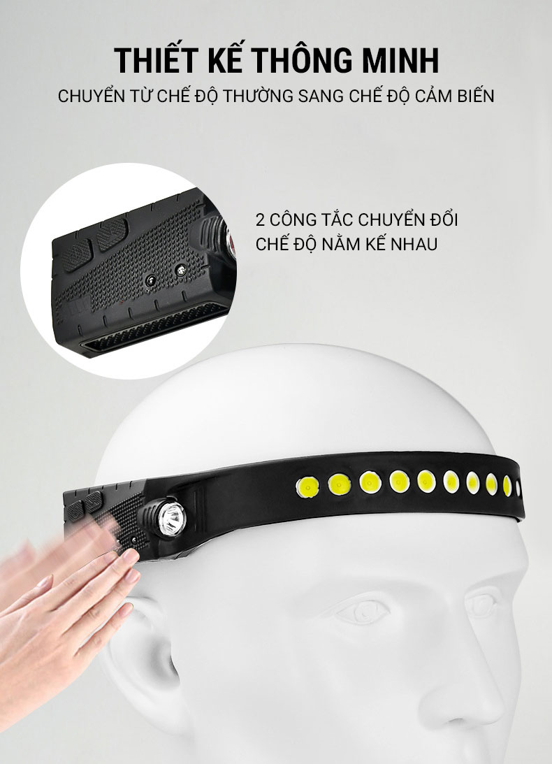 den pin deo tran headlamp g29 dual led xpe COB 1 Đèn pin đeo trán Headlamp G29 Dual LED – XPE + COB (pin sạc 1200mAh) - YCB.vn