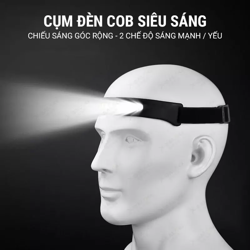 đèn pin đeo trán headlamp g29 dual led – xpe + cob (pin sạc 1200mah) 2 den pin deo tran headlamp g29 dual led xpe COB 5 Đèn pin đeo trán Headlamp G29 Dual LED – XPE + COB (pin sạc 1200mAh) - YCB.vn