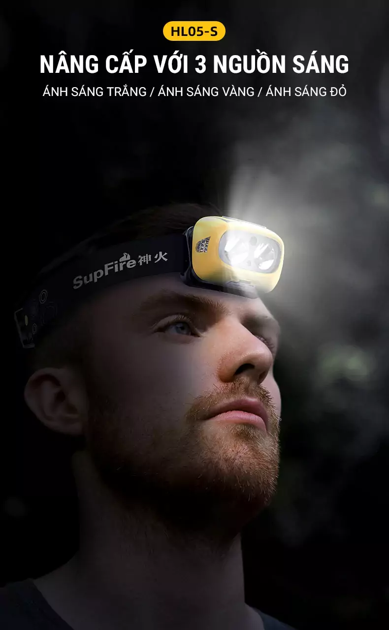 đèn pin đội đầu supfire headlamp hl05-s (pin sạc 1800mah) 4 den pin doi dau hl05s 2 Đèn pin đội đầu SupFire Headlamp HL05-S (pin sạc 1800mAh) - YCB.vn