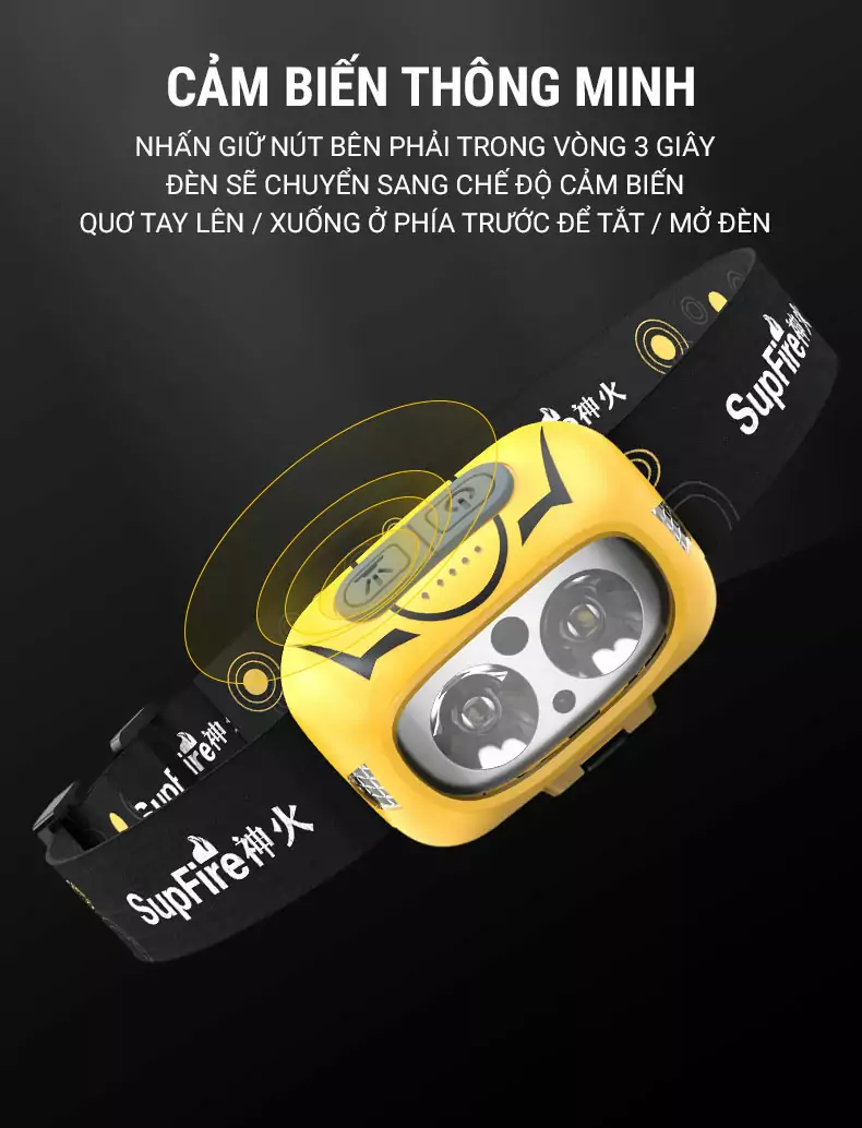 đèn pin đội đầu supfire headlamp hl05-s (pin sạc 1800mah) 5 den pin doi dau hl05s 3 Đèn pin đội đầu SupFire Headlamp HL05-S (pin sạc 1800mAh) - YCB.vn