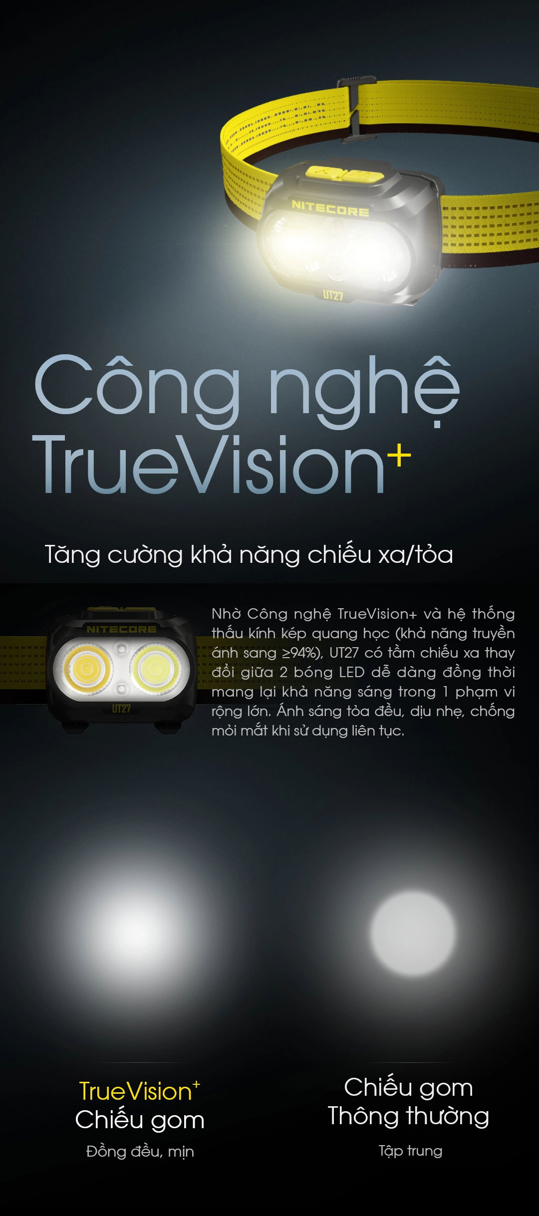 den pin doi dau nitecore ut27 1 1 Đèn pin đội đầu NITECORE UT27 (pin sạc 1300mAh) - YCB.vn