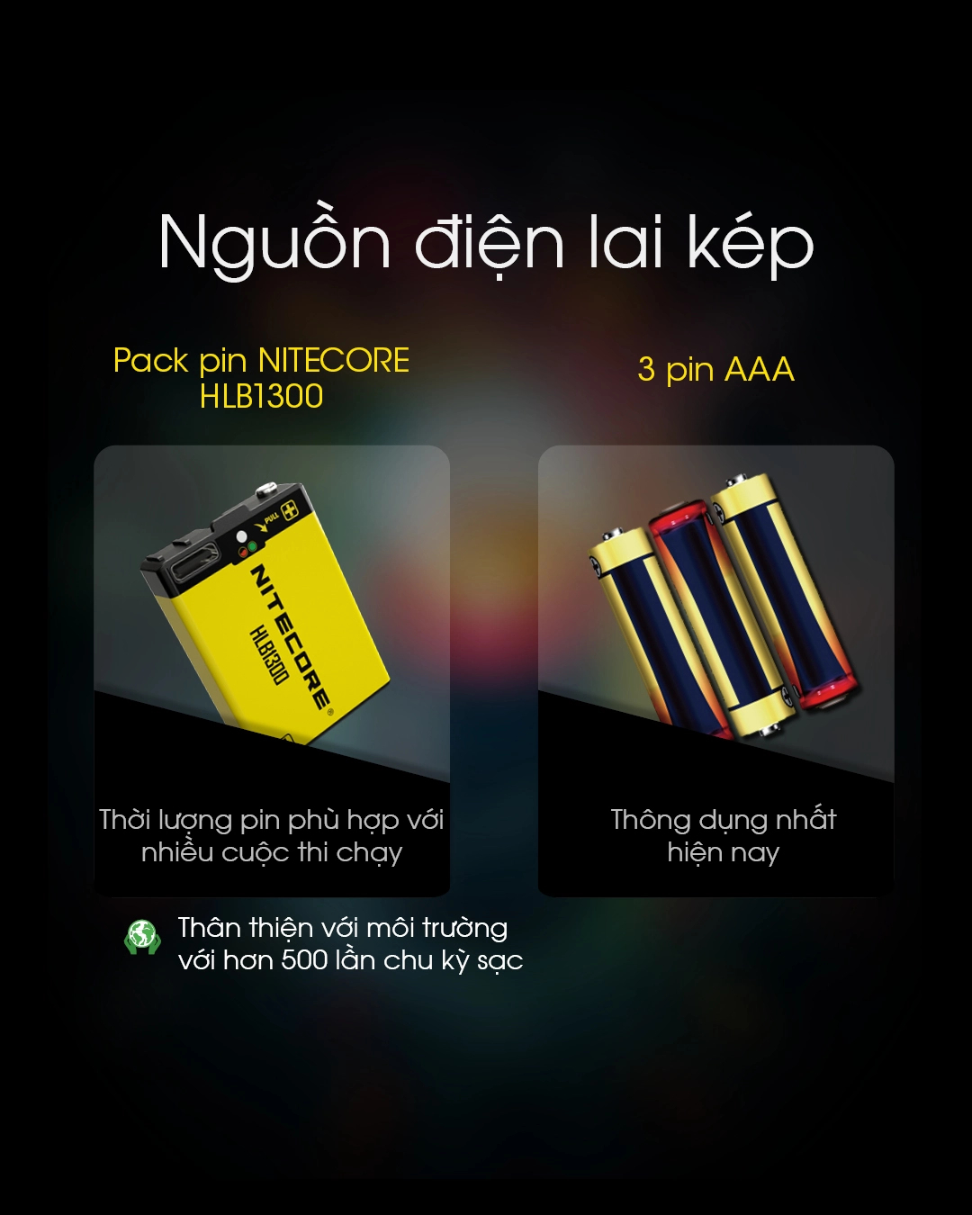 den pin doi dau nitecore ut27 13 Đèn pin đội đầu NITECORE UT27 (pin sạc 1300mAh) - YCB.vn