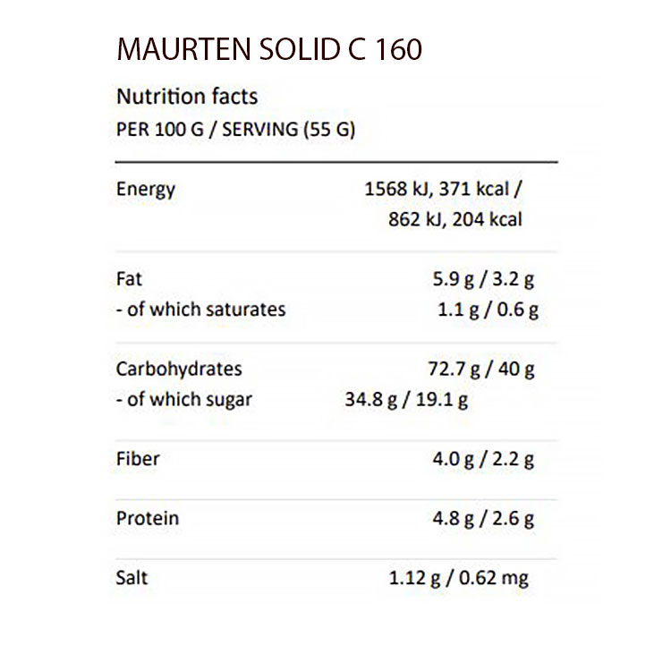 maurten_solid_bar_160 (2)