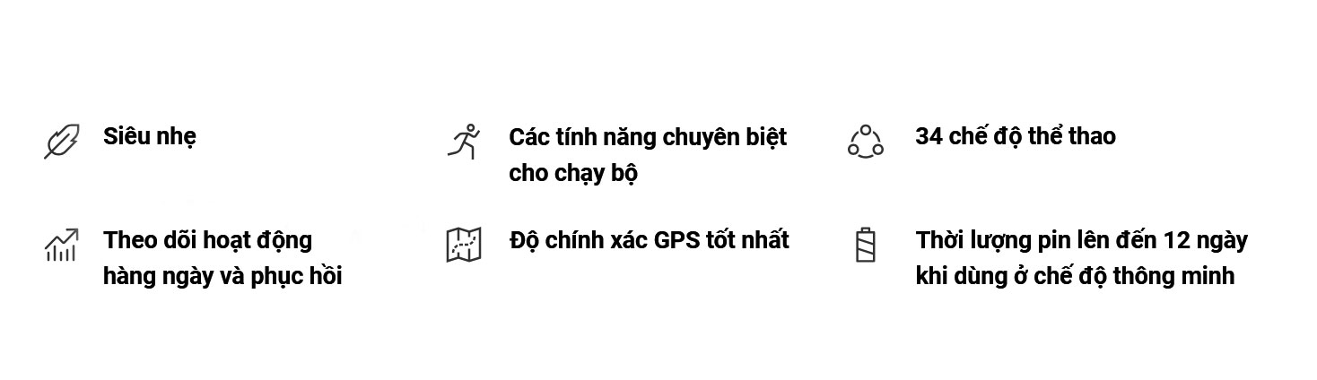 đồng hồ thể thao gps suunto run (dây silicone) 1 dong ho the thao gps suunto run day nylon 10 Đồng hồ thể thao GPS Suunto Run (Dây Silicone) - YCB.vn