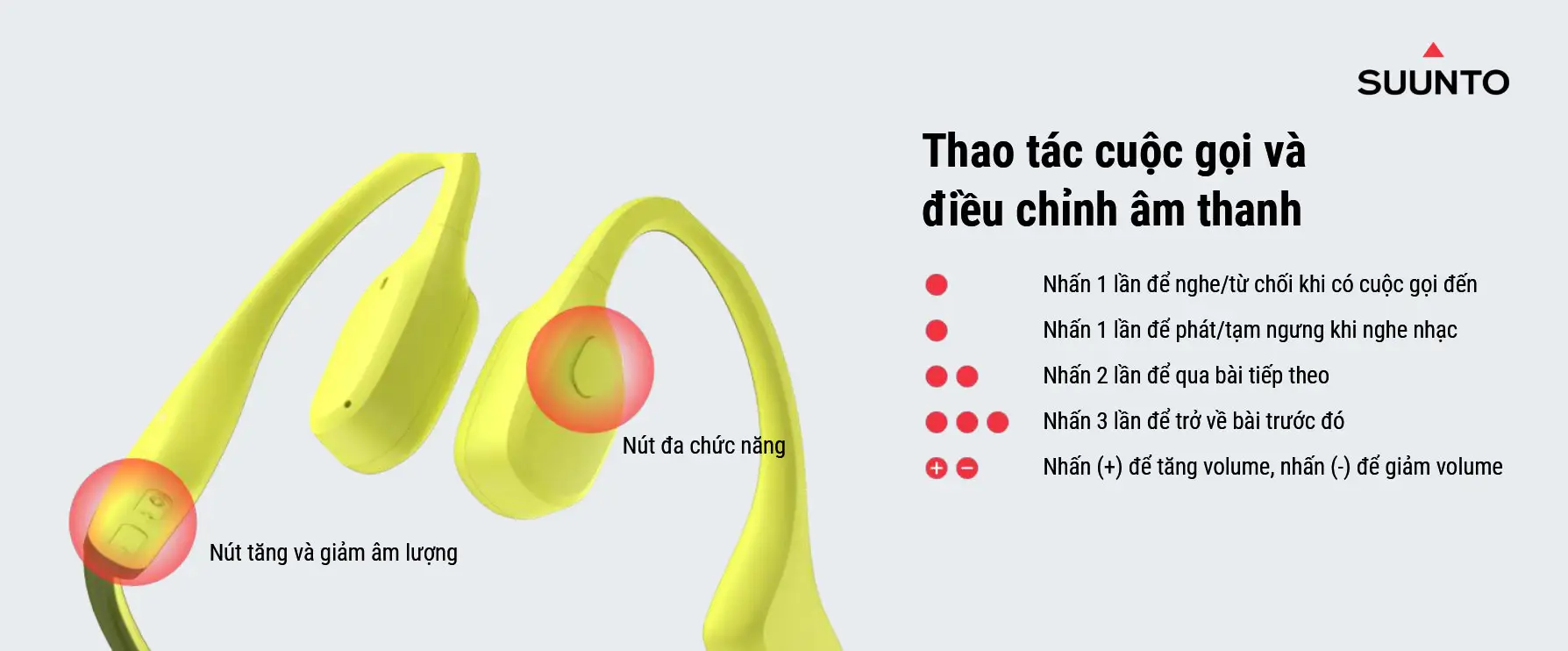 Tai nghe Open-Ear Suunto Sonic 17 tai nghe truyen am qua xuong suunto sonic 1 Recovered Tai nghe Open-Ear Suunto Sonic - YCB.vn