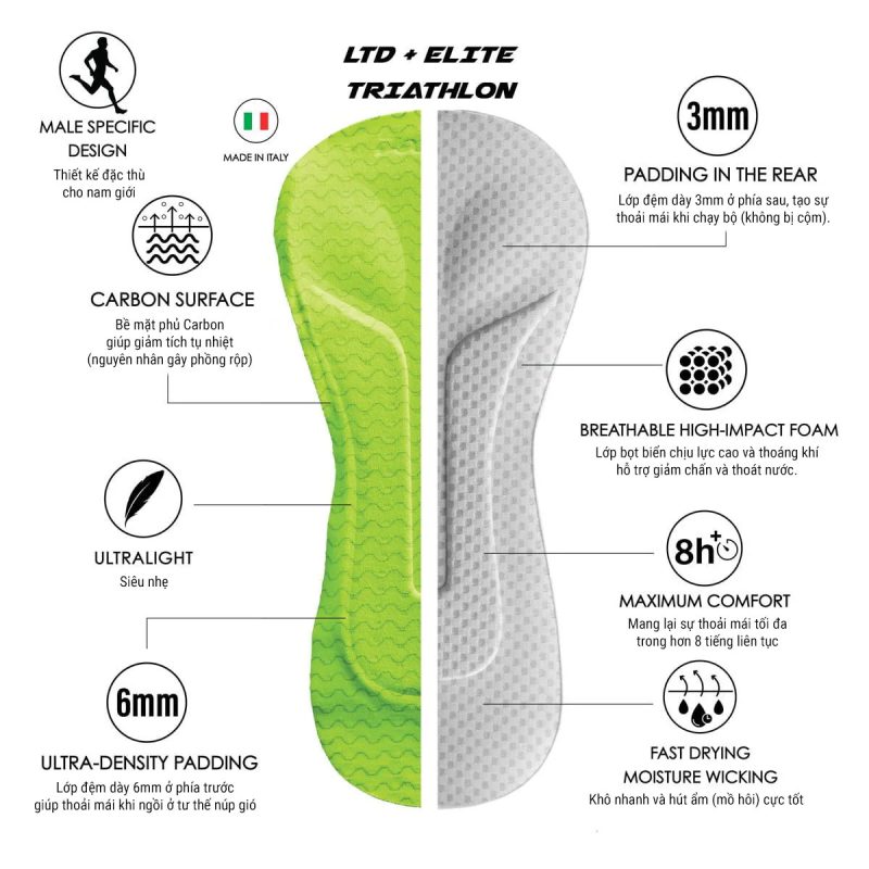 zoot_mens_ltd_triathlon_aero_full_zip_racesuit