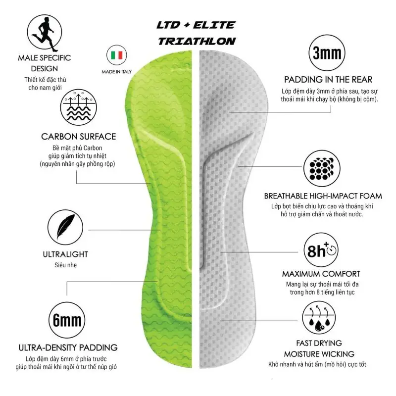 zoot_mens_ltd_triathlon_aero_full_zip_racesuit