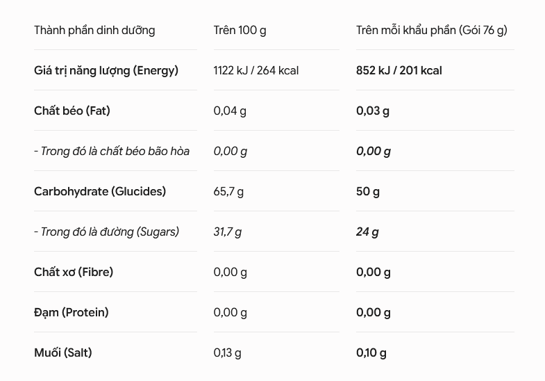 gel_nang_luong_226ers_high_energy_gel (1)