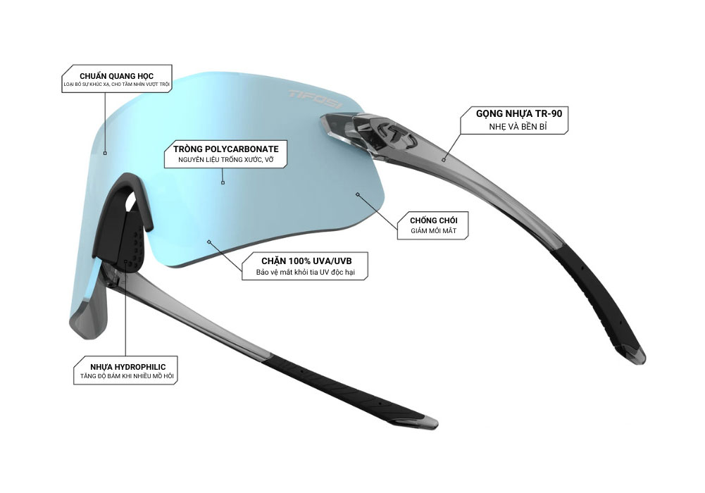 kinh mat tifosi vogel sl blackout 1 Kính mát thể thao Tifosi Vogel SL | Blackout - YCB.vn